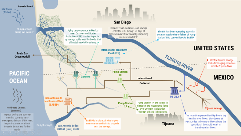 Tijuana River Watershed map