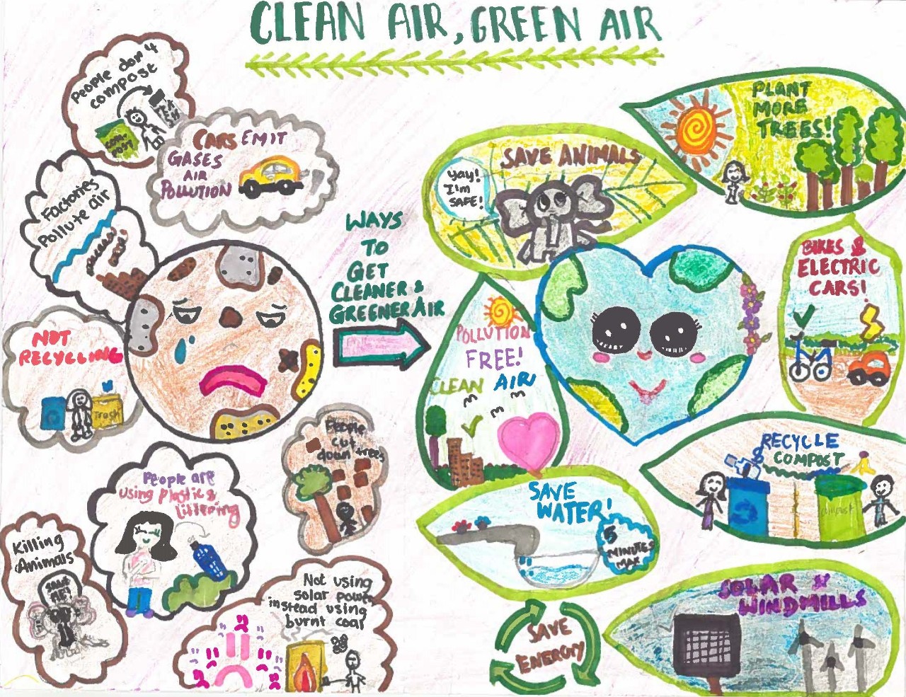 Artwork made by Tara, age 8, winner for the 2025 APCD Kids' Calendar Contest 