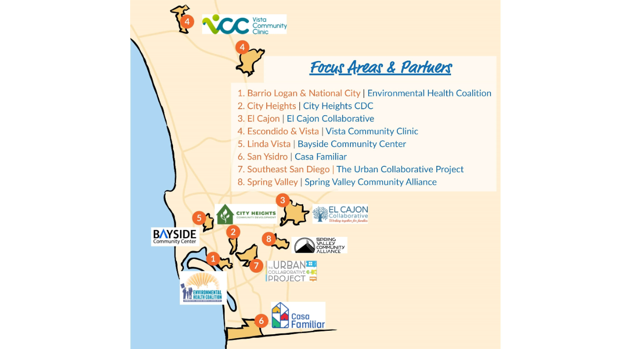 Map of the Environmental Justice Partnership communities and associated Community Based Organization partners.