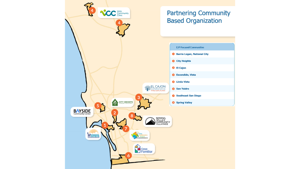 Map of the Environmental Justice Partnership communities and associated Community Based Organization partners.